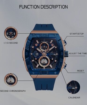 saat satişi: Yeni, Qol saatı, Richard mille