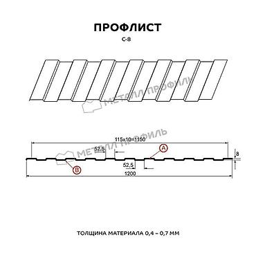Профнастил: Профлист (профнастил, профилированный лист) с гарантией от — 4