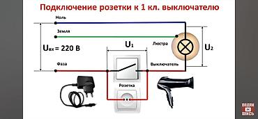 pe: Услуги электромонтажа “под ключ” - Проектирование и сборка щитов — 9
