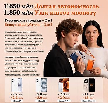 power case: Внешний аккумулятор Powerbank Remax T132 65W 11850 mAh купить в — 2