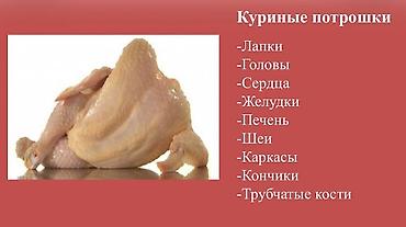 ножки коровы: Куриные потрошки (ассортимент) Доступные позиции: - Лапки - Головы - — 1