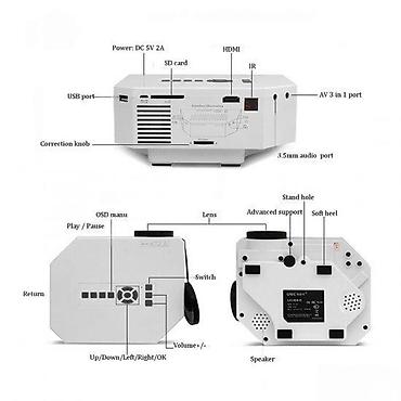 Projektori: Mini LED projektor – prenosni multimedijalni beamer Ključne — 2