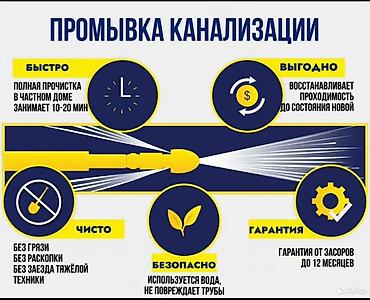 clean box: Трос трос чистка канализации — 1