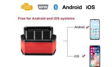 андроид авто: Elm327 iOS и Андроид Сканер для авто. Диогнастический сканер для