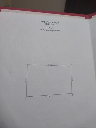 Продажа участков: 31 соток, Для строительства, Договор купли-продажи, Красная книга, Тех паспорт