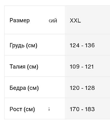 Ветровки: ❗️Оригинал ❗️Мужской спортивный костюм Jordan черного цвета. Заказали — 6