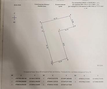 Продажа коттеджей и домов: Продаётся светлый дом с большим огороженным участком. Участок 9.7 — 6