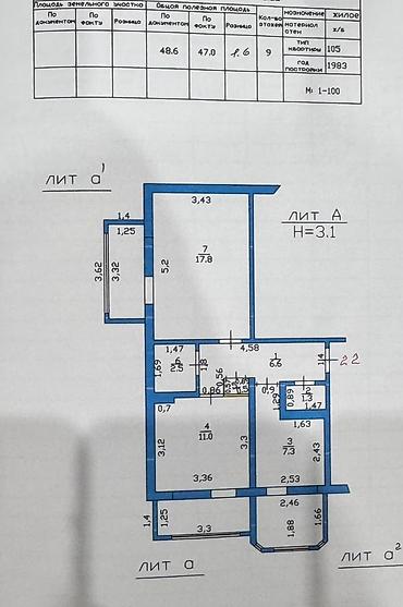 Продажа квартир: 2 комнаты, 64 м², 7 мкр 106 серия, 8 этаж, Евроремонт — 6