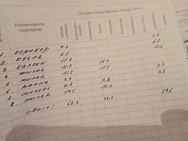Продажа квартир: 4 комнаты, 67 м², 3 этаж, Косметический ремонт — 7