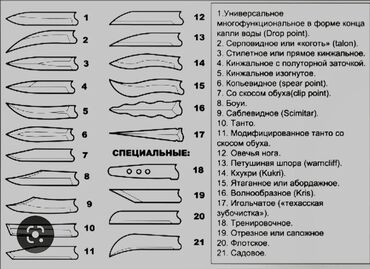 Другие услуги: Заточка ножей# точу ножи at lalafo.kg — 7 Другие услуги: Заточка ножей# точу ножи — 7