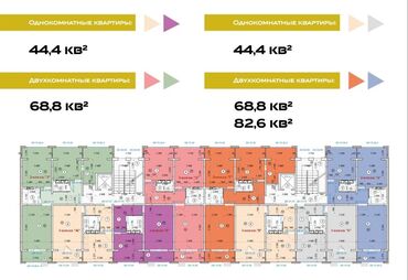 квартиры в районе пишпек: 2 комнаты, 68 м², 105 серия, 4 этаж, ПСО (под самоотделку)