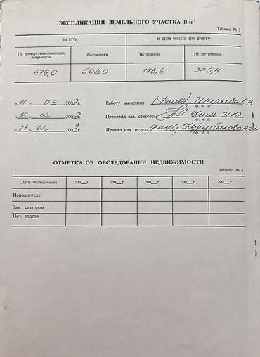 угловой участок: 20 соток, Для строительства, Договор купли-продажи, Красная книга, Тех паспорт — 5