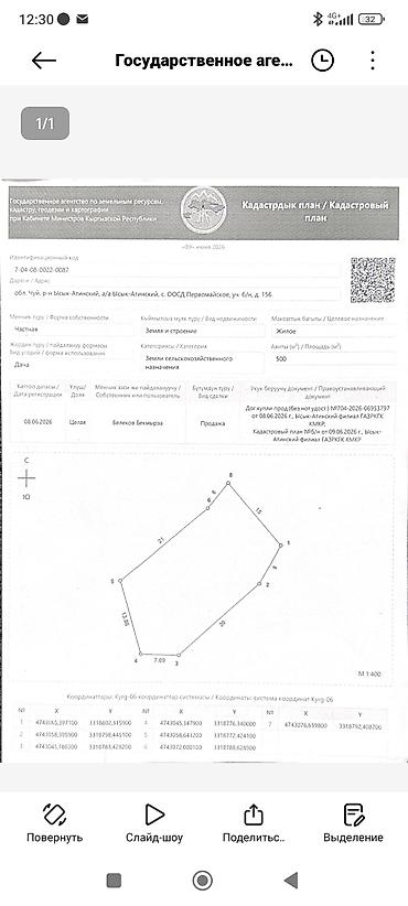 земельный участок жалал абад: 5 соток, Для строительства, Договор купли-продажи — 2