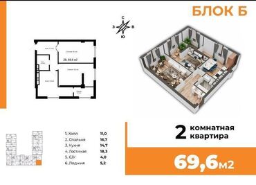 аренда квартира нижний аларча: 2 бөлмө, 70 кв. м, Элитка, 4 кабат, ПСО (өзү оңдоп түзөтүп бүтүү үчүн)