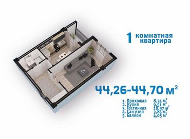 1комнатная квартиру: 1 комната, 45 м², Индивидуалка, 7 этаж, ПСО (под самоотделку)