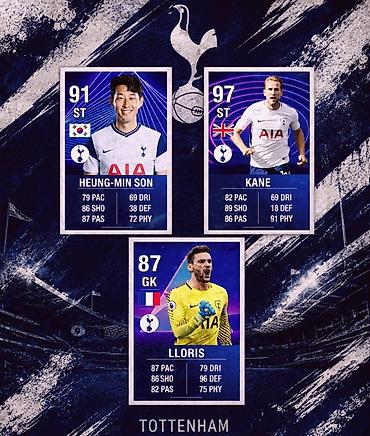 Искусство и коллекционирование: Tottenham futbol kartları — 1