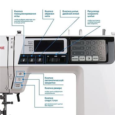 Швейные машины: Швейная машина Janome, Автомат — 2