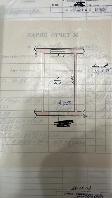Продажа квартир: 1 комната, 18 м², Общежитие, 4 этаж, Старый ремонт — 2