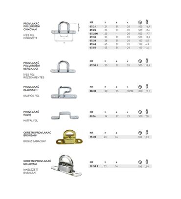 Ostala vozila: Okovi za cerade — 4