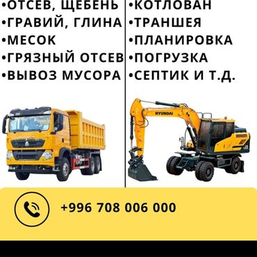 русификация китайских авто: Экскаватор | Выкорчевывание пней, Траншеи, Котлованы