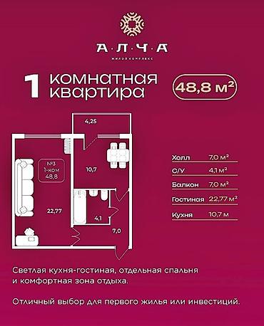 1000: 1 комната, 48 м², Кудайберген авторынок Элитка, 3 этаж — 1