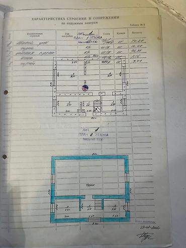 Продажа коттеджей и домов: ПРОДАЁТСЯ ДОМ вместе с отдельным участком участком, (10 сотых) в — 8