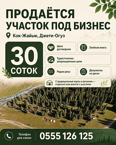 закрытием кафе: 30 соток, Для бизнеса, Договор купли-продажи — 1
