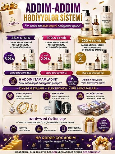 qəd: Məhsul/xidmət: Larina Global – Addım-addım hədiyyələr sistemi və — 3