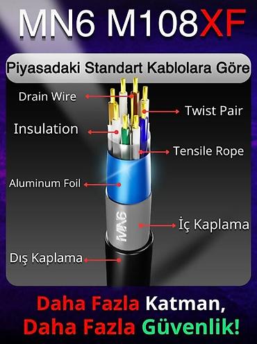 kabel: MN6 M108XF CAT6 FTP şəbəkə kabeli – 80 metr (0.60 mm) - Kateqoriya — 5