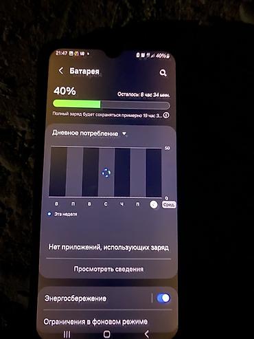 а 10 с: Samsung Galaxy A15, Б/у, 128 ГБ, цвет - Синий, 1 SIM — 1
