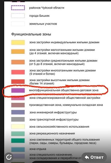 бизнес точки: 15 соток, Для бизнеса, Договор купли-продажи — 2