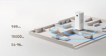 purifier: Воздухоочиститель Напольный, Антибактериальный — 4