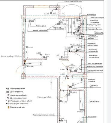 Дизайн, проектирование: Дизайн, Проектирование, Смета на строительство | Дома, Квартиры, Офисы — 5
