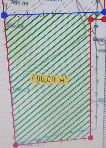 дом институт земледелия: 4 соток