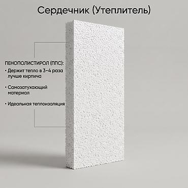 тепл: СИП-панели (SIP) для быстрых и энергоэффективных построек Состав и — 3