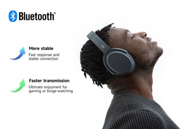 Qulaqcıqlar: Edifier WH700NB Black qulaqlıq • ANC söndürüldükdə 68 saata qədər — 2