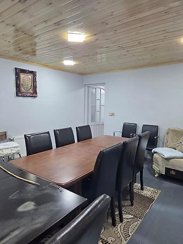 Kommersiya daşınmaz əmlakı: Kirayə obyekt – kiçik ofis/studiya tipli məkan Uyğun istiqamətlər — 6