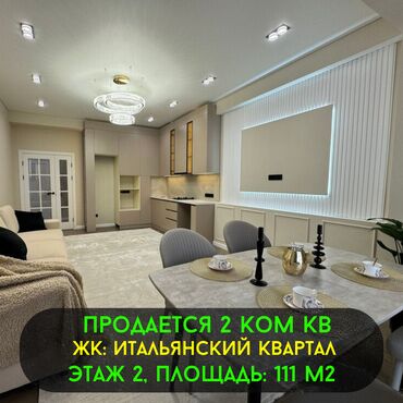 Офисы: 2 комнаты, 111 м², Элитка, 2 этаж, Дизайнерский ремонт