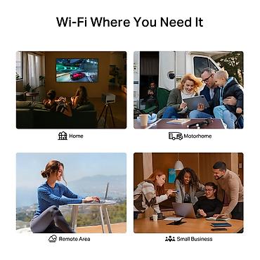 Модемы и сетевое оборудование: Tp-link Беспроводной 4G LTE маршрутизатор Надёжная сеть 4G – До 150 — 7