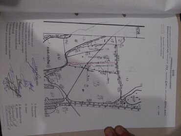 Продажа участков: 47 соток, Для сельского хозяйства, Генеральная доверенность — 23