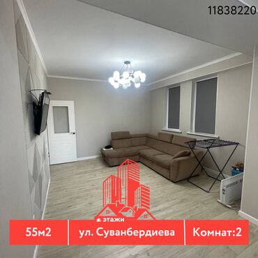 Продажа участков: 2 комнаты, 54 м², Элитка, 2 этаж