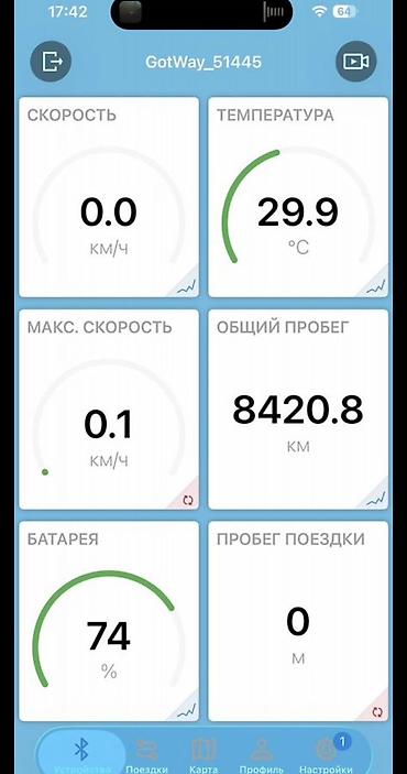 водный техника: Moнокoколеco Begode(Gotway) EXN c аккумулятopoм 2700wh 50e, бaтарeи — 7