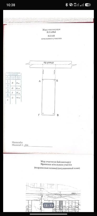 2 8: 6 соток, Для строительства, Красная книга, Договор купли-продажи — 5