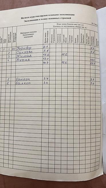 Продажа квартир: 1 комната, 48 м², Элитка, 5 этаж, Дизайнерский ремонт — 10