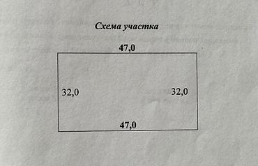 кожомкул участок: 15 соток, Для строительства, Договор купли-продажи, Красная книга — 2
