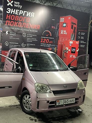 126 кузов: Daihatsu Cuore: 2004 г., 1 л, Механика, Бензин, Хэтчбэк — 1