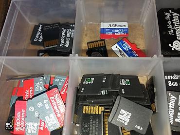 Другие бренды ноутбука: . Матрица 15.6 ( — 7