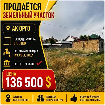 5 соток, Для бизнеса, Красная книга, Тех паспорт, Договор купли-продажи