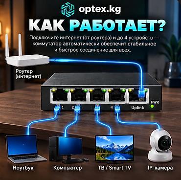 сетевые видео карты: Гигабитный сетевой коммутатор HI-5G. HI-5G – это профессиональный — 2