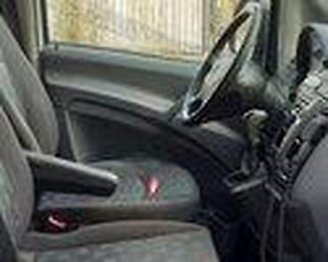 360 kamera za auto: VITO W639 - KOŽICA MENJAČA ZA MERCEDES BENZ OSTALO OD 2003. DO 2014 — 9